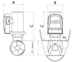 Propulseur d’étrave Max Power CT45 tunnel 12V