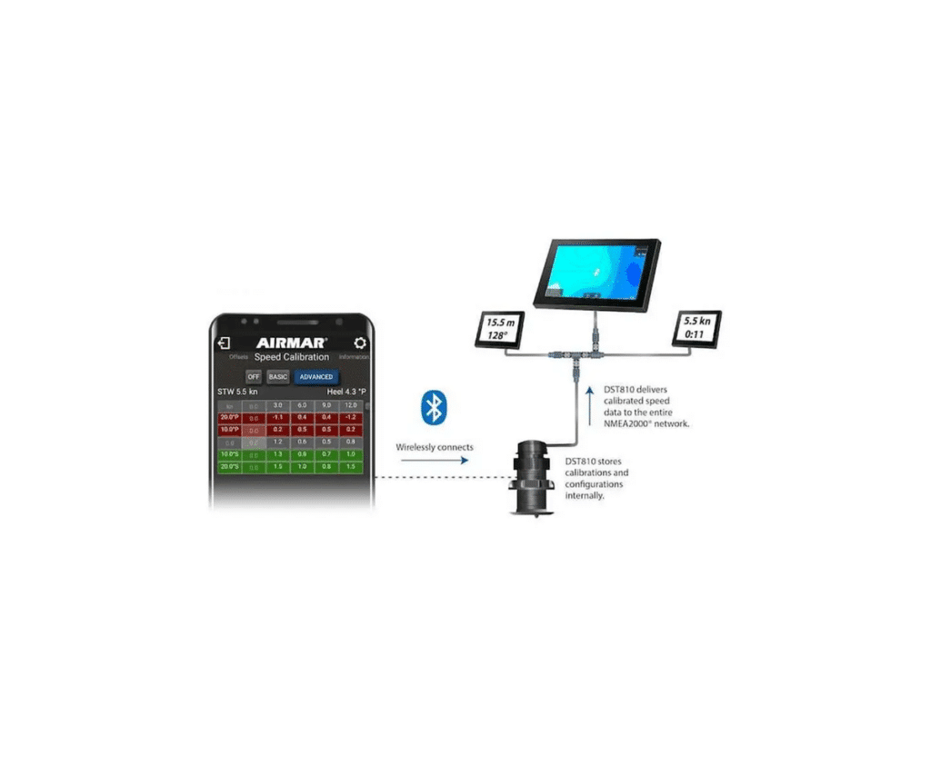 Raymarine Sonde DST810 Airmar STK NG - E70667_3